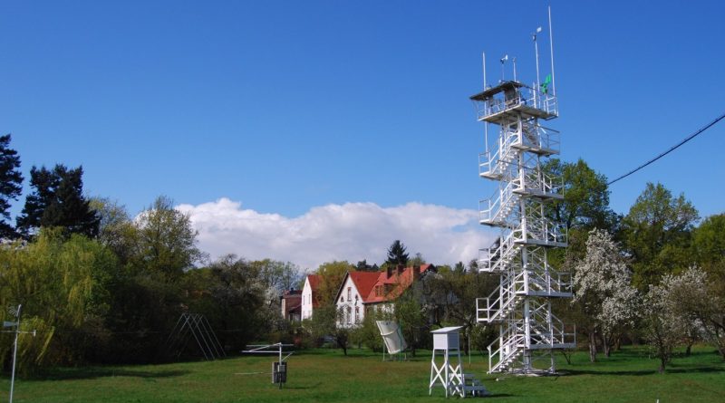 Obserwatorium Meteorologii i Klimatologii we Wrocławiu