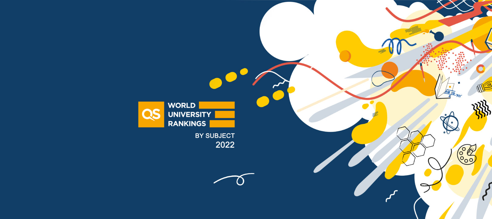World Uniwersity Rankings by Subject 2022 - grafika