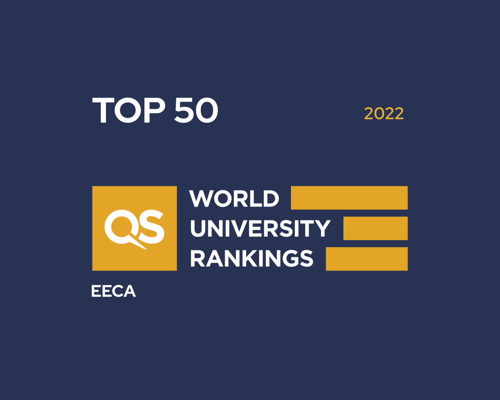 Ranking QS grafika