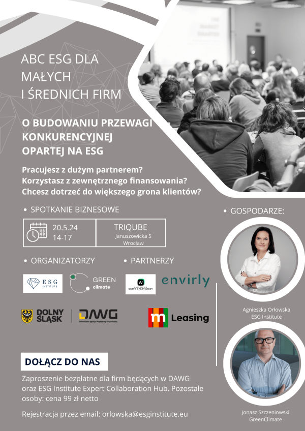 ABC plakat dla małych i średnich firm
