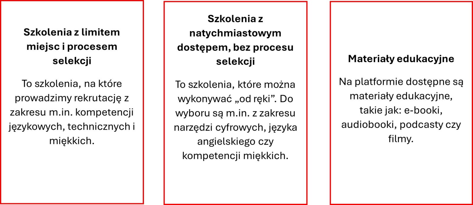 grafika santander