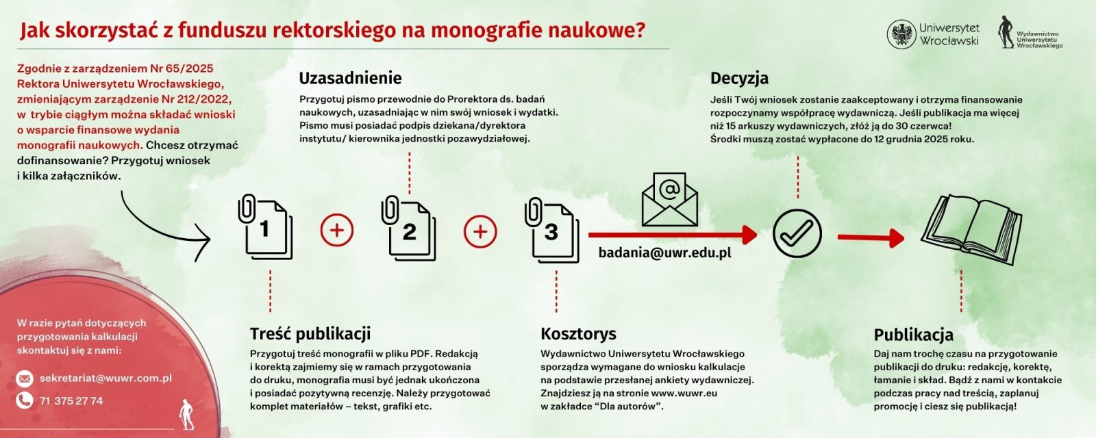 ikonografika wydawnictwo uwr