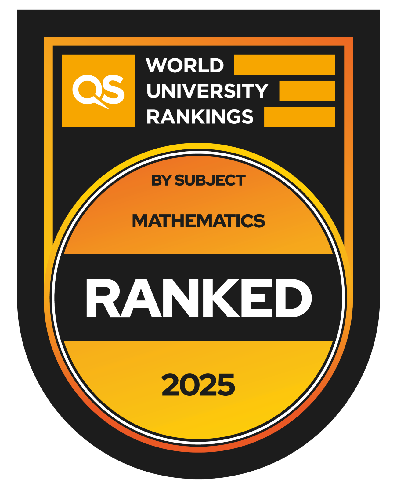 grafika z napisem: QS World University Ranking Mathematics Ranked