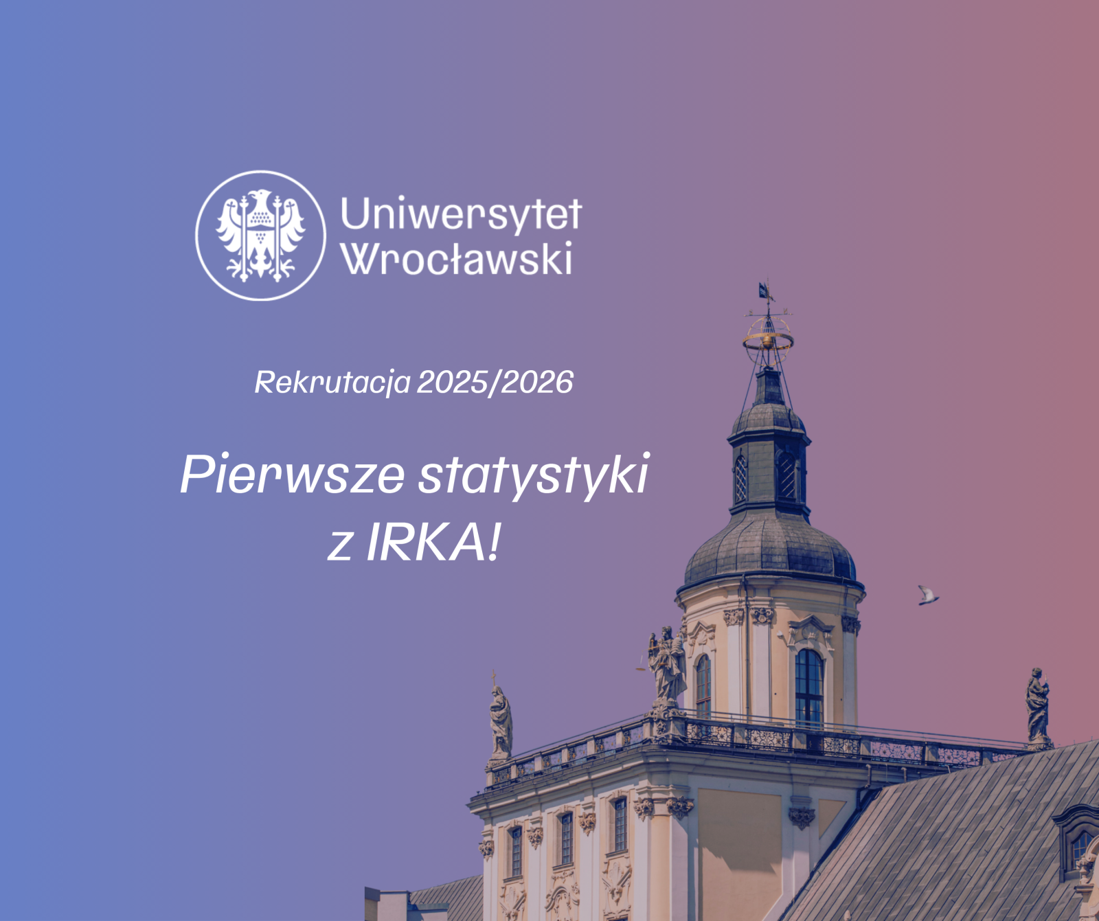 Pierwsze statystyki z IRK