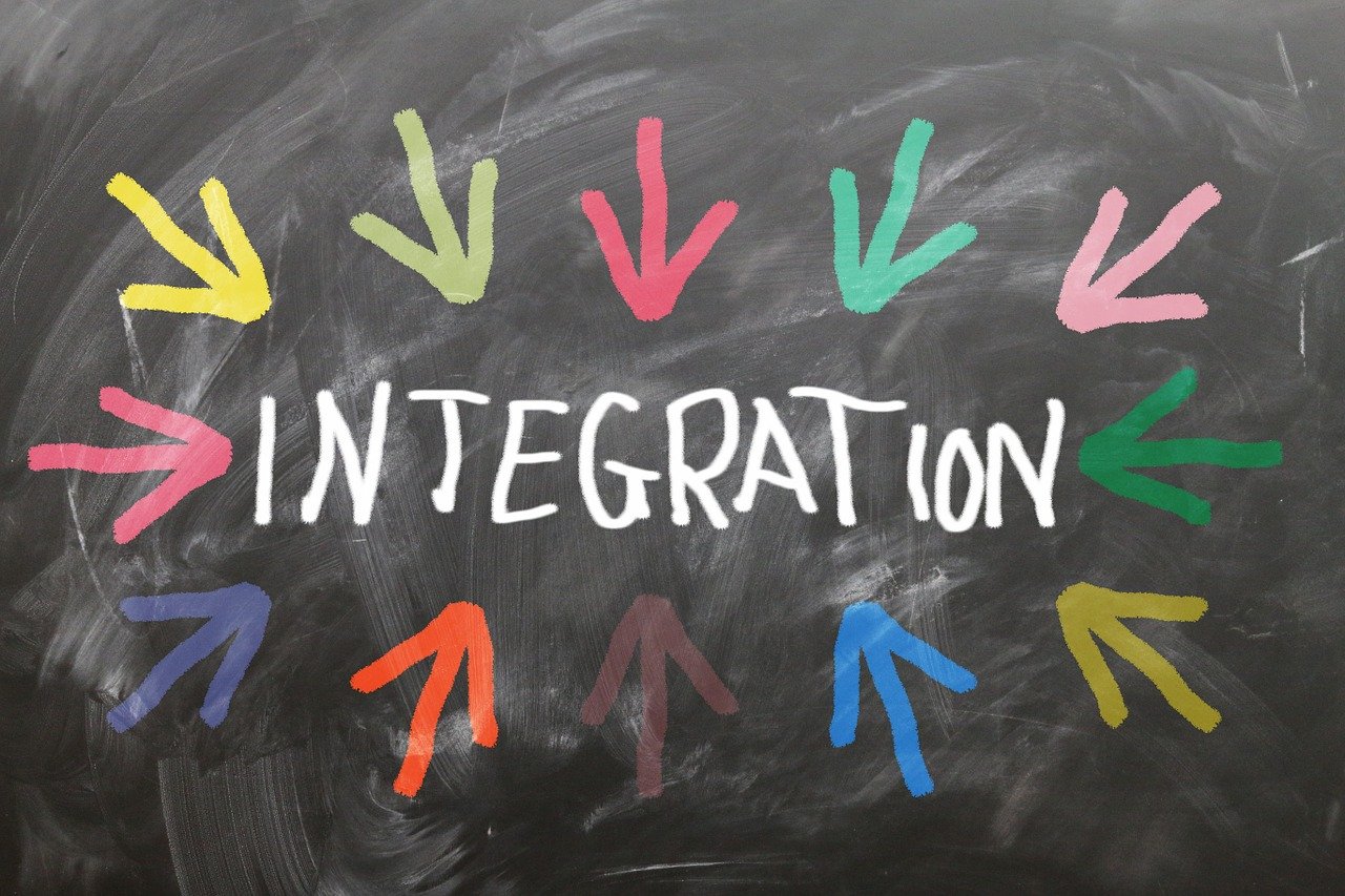grafika z napisem Integration