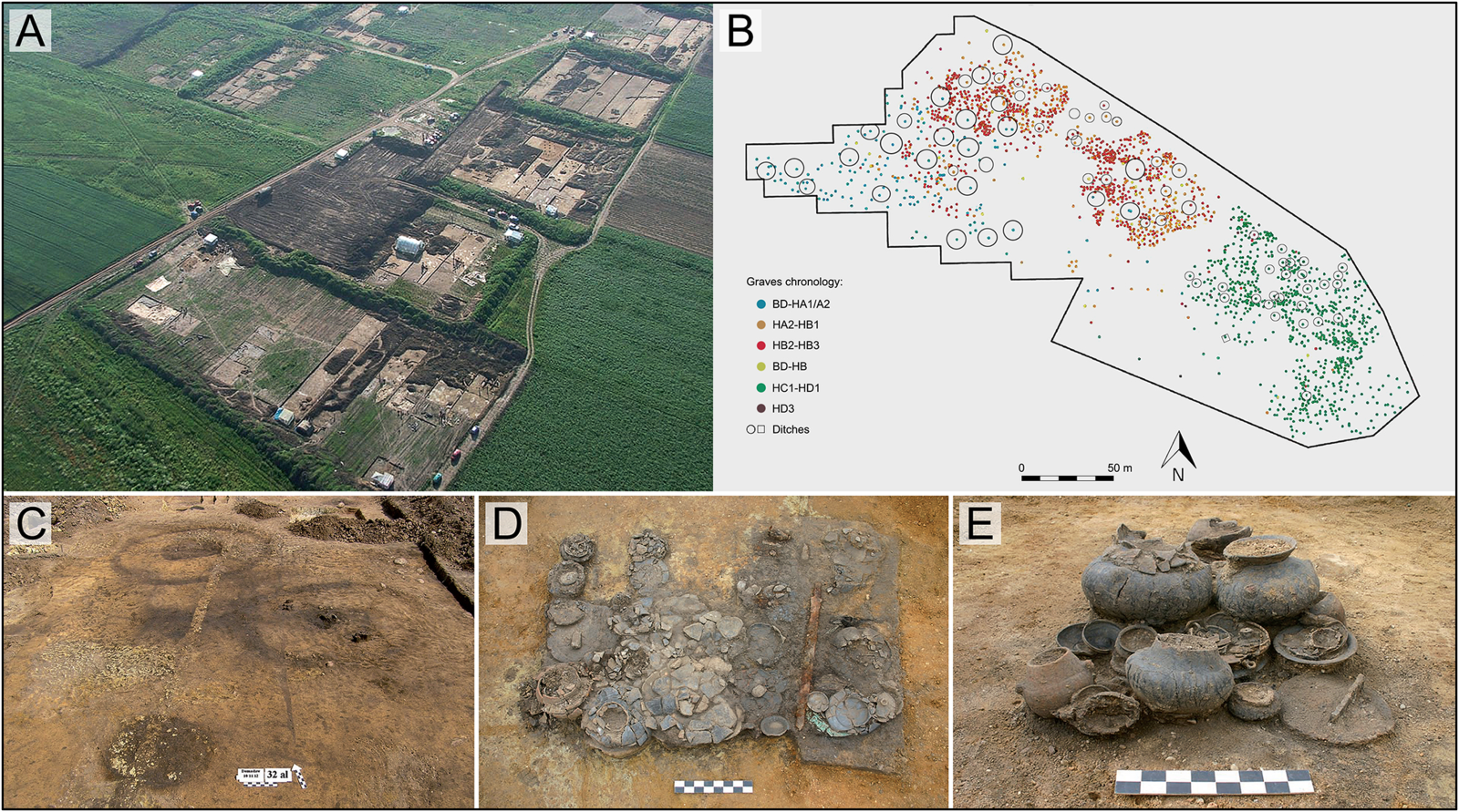 grafika pochodząca z artykułu naukowego