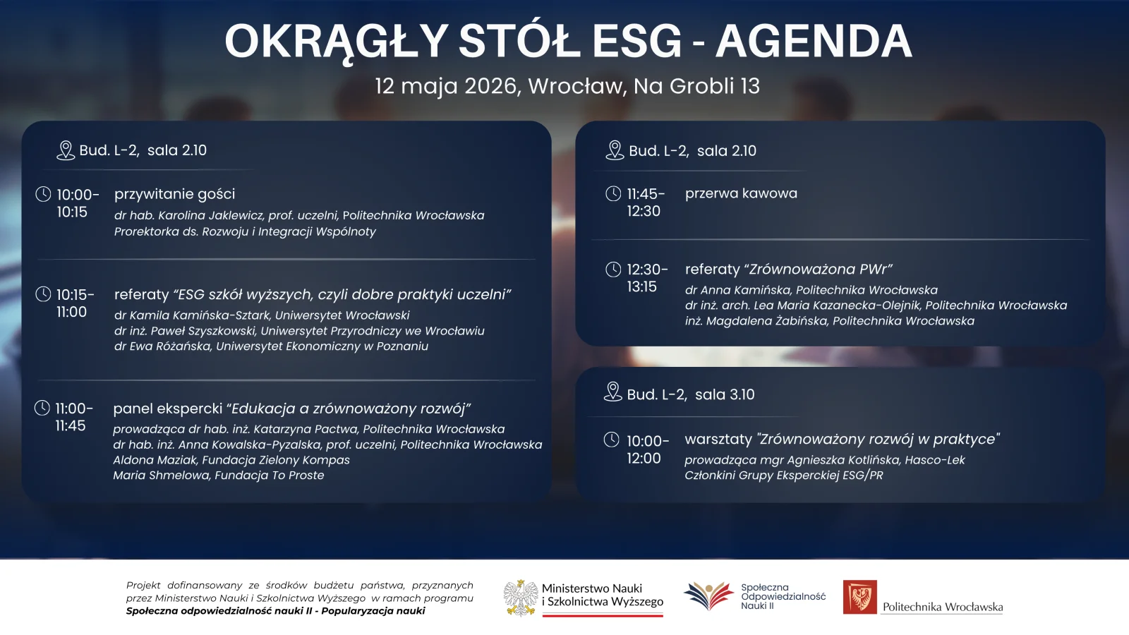 Grafika przedstawiająca agendę wydarzenia zatytułowanego Okrągły Stół ESG – Agenda. U góry, na granatowym tle, znajduje się biały napis: OKRĄGŁY STÓŁ ESG – AGENDA. Poniżej podano datę i miejsce: 12 maja 2026, Wrocław, Na Grobli 13.
Agenda podzielona jest na cztery prostokątne, półprzezroczyste sekcje rozmieszczone w dwóch kolumnach.
Lewa kolumna, górna sekcja – miejsce: Bud. L‑2, sala 2.10.
Godzina 10:00–10:15: przywitanie gości, prowadząca: dr hab. Karolina Jackiewicz, prof. uczelni, Politechnika Wrocławska, Prorektorka ds. Rozwoju i Integracji Wspólnej.
Godzina 10:15–11:00: referaty „ESG szkół wyższych, czyli dobre praktyki uczelni”, prelegenci: dr Kamila Kamińska, Szkoła Uniwersytetu Medycznego; dr inż. Paweł Szostkowski, Uniwersytet Przyrodniczy we Wrocławiu; dr Ewa Różańska, Uniwersytet Ekonomiczny w Poznaniu.
Lewa kolumna, dolna sekcja – miejsce: Bud. L‑2, sala 2.10.
Godzina 11:00–11:45: panel ekspercki „Edukacja a zrównoważony rozwój”, prowadzenie: dr hab. inż. Katarzyna Pacutka, Politechnika Wrocławska. Paneliści: dr hab. inż. Anna Kowalska‑Pilniewska, prof. uczelni, Politechnika Wrocławska; Aldona Maćjaś, Fundacja Zielony Kompas; Maria Świertłowska, Fundacja To Proste.
Prawa kolumna, górna sekcja – miejsce: Bud. L‑2, sala 2.10.
Godzina 11:45–12:30: przerwa kawowa.
Godzina 12:30–13:15: referaty „Zrównoważony rozwój PWr”, prelegenci: dr Anna Kamińska, Politechnika Wrocławska; dr inż. arch. Lena Maria Kozanecka‑Olgió, Politechnika Wrocławska; inż. Magdalena Zabińska, Politechnika Wrocławska.
Prawa kolumna, dolna sekcja – miejsce: Bud. L‑2, sala 3.10.
Godzina 10:00–12:00: warsztaty „Zrównoważony rozwój w praktyce”, prowadzące: mgr Agnieszka Kotlińska, HASCO‑LEK; członkinie Grupy Eksperckiej ESG/PR.
W dolnej części grafiki, na jasnym tle, umieszczono informację o projekcie oraz logotypy: Ministerstwo Nauki i Szkolnictwa Wyższego, Ministerstwo Funduszy i Polityki Regionalnej oraz Politechnika Wrocławska.